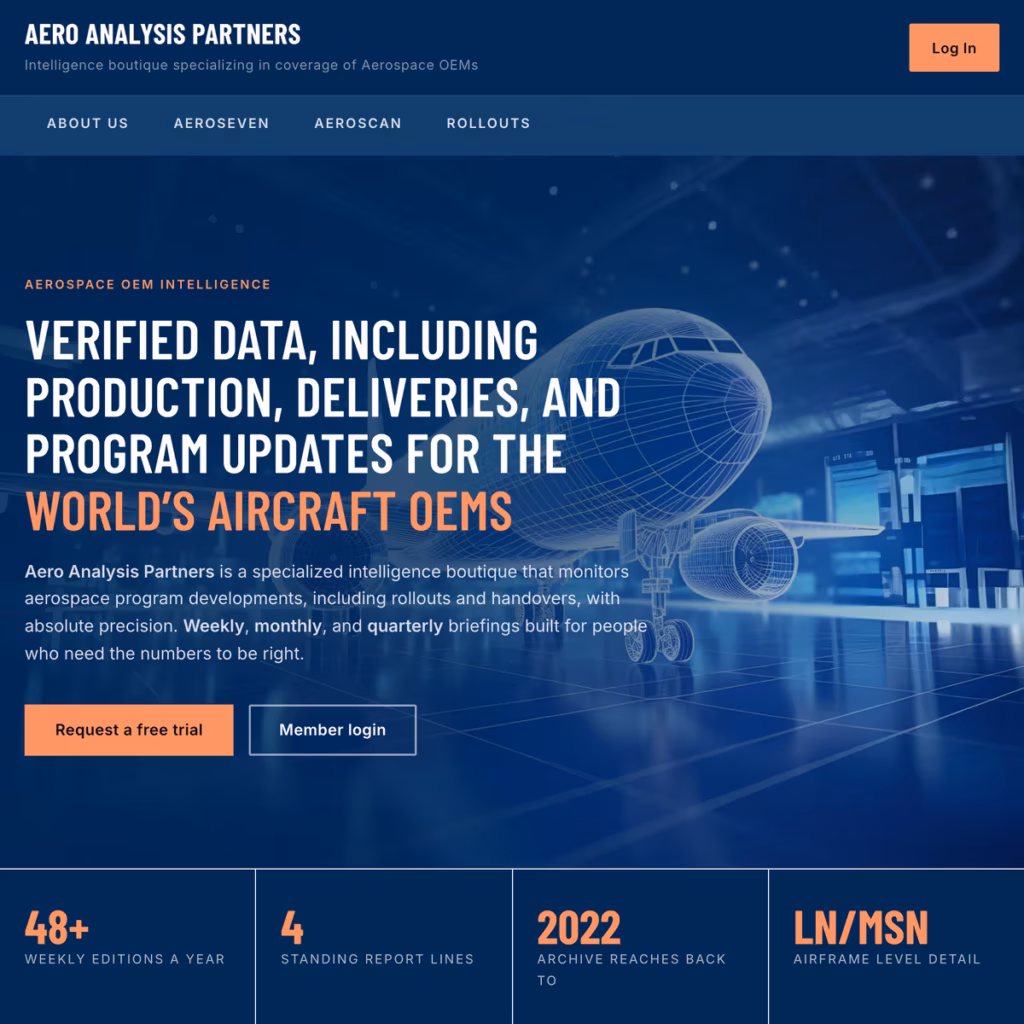 Aero Analysis Partners website homepage screenshot