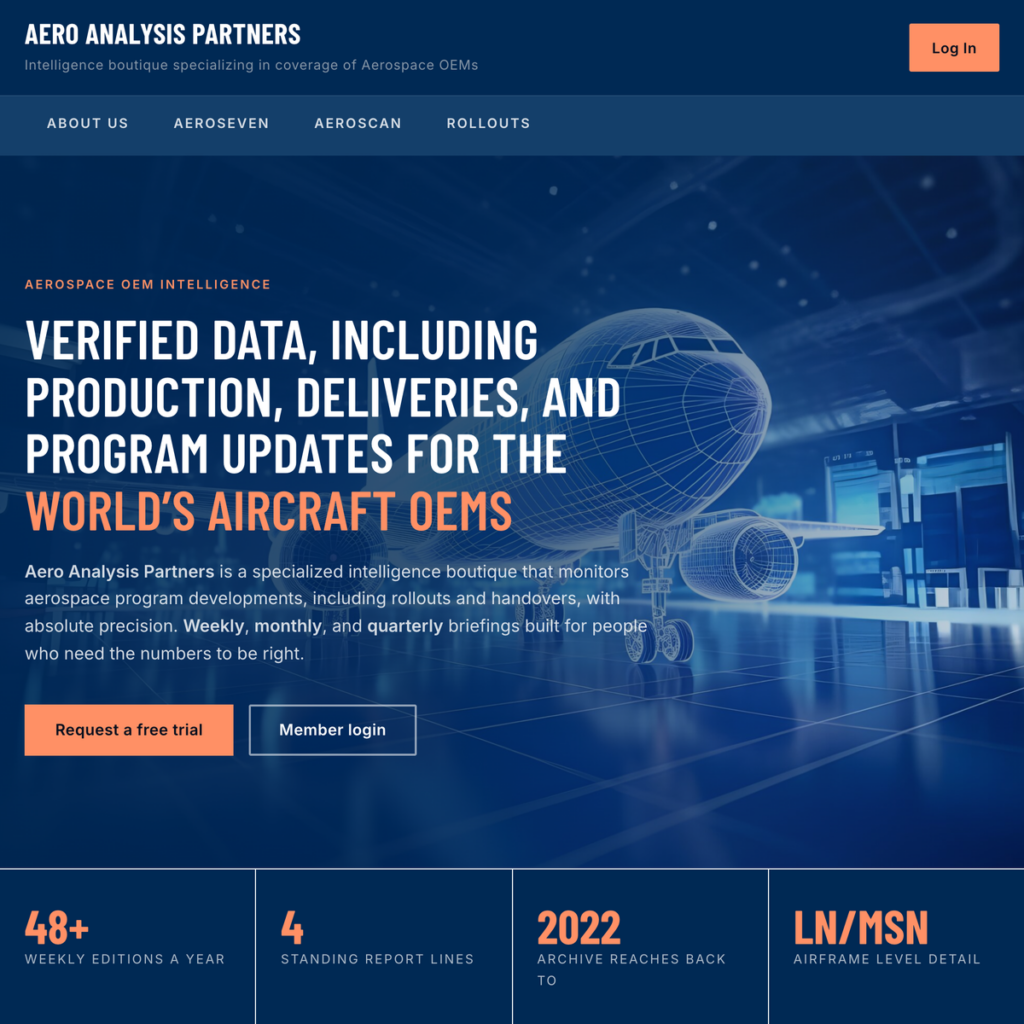 Aero Analysis Partners website homepage